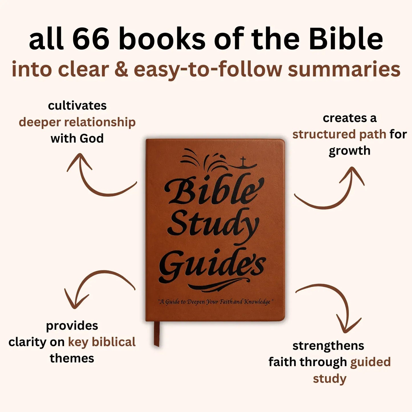 The Complete Bible Study Companion™
